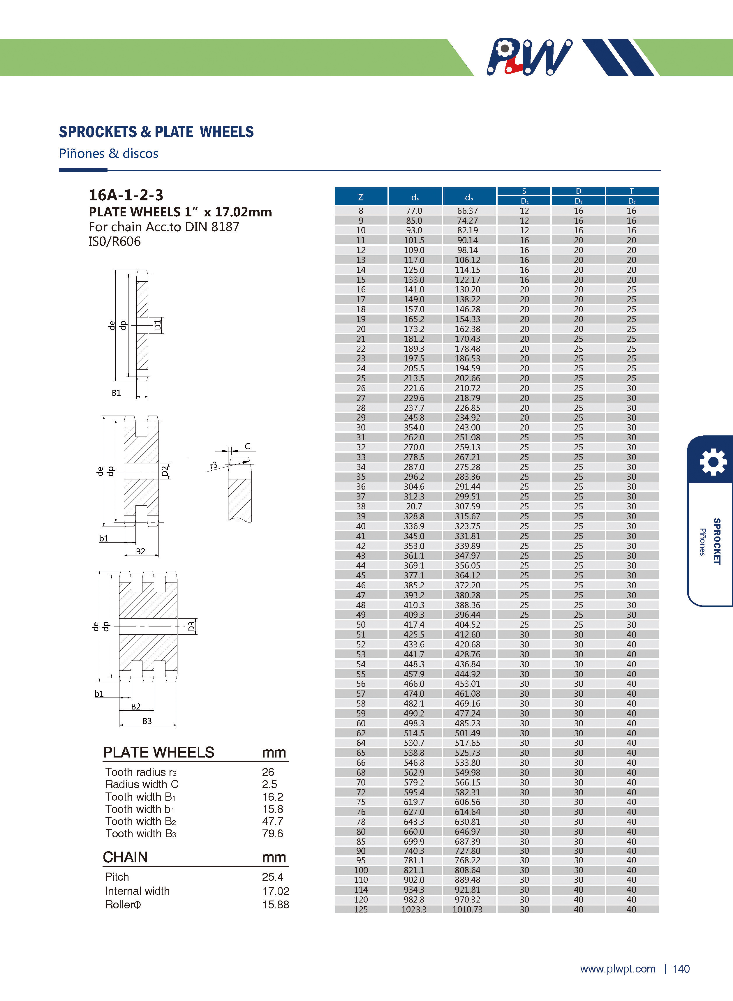 组合 1_页面_168 组合 1_页面_168