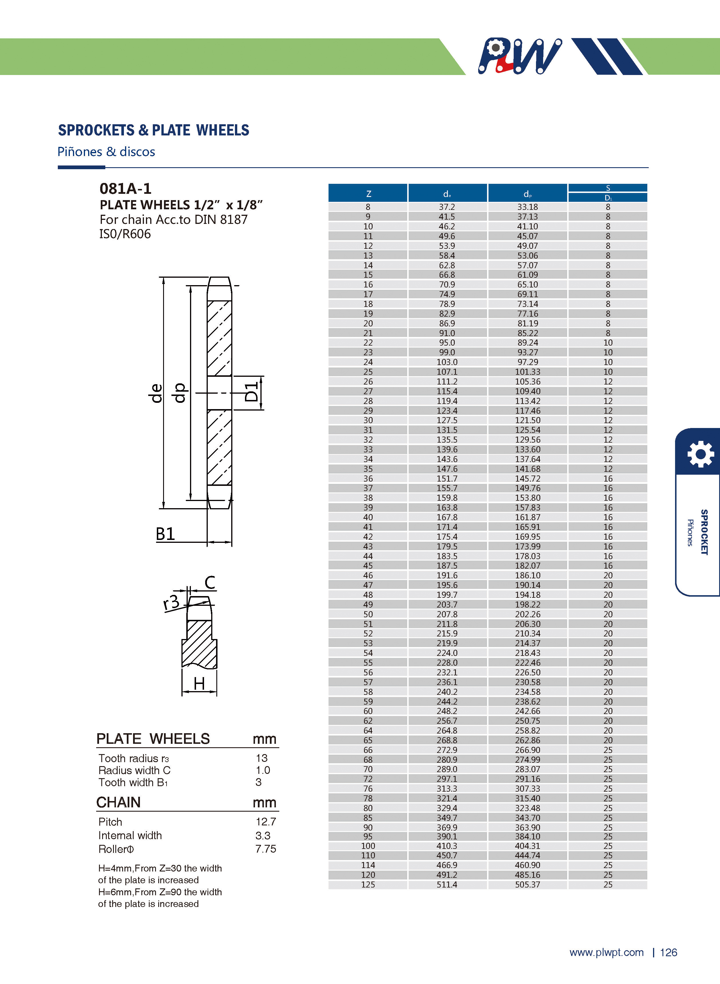 组合 1_页面_154 1_页面_154