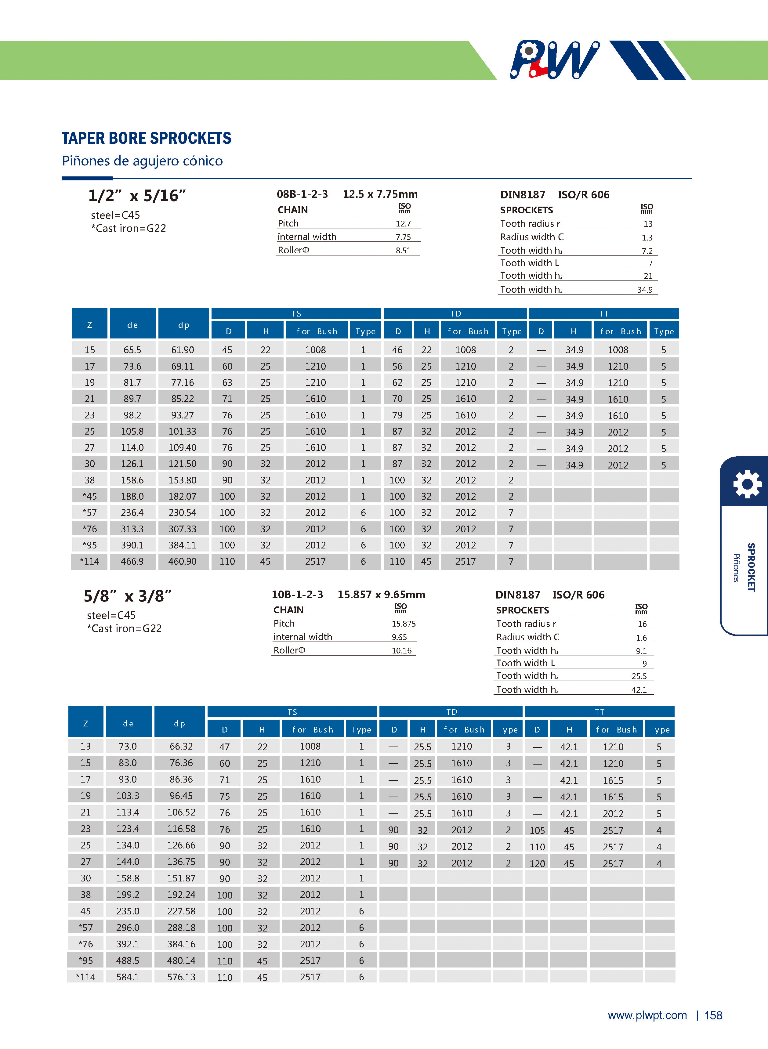 TAPER BORE SPROCKETS-1 PIÑONES DE ORIFICIO CÓNICO-1