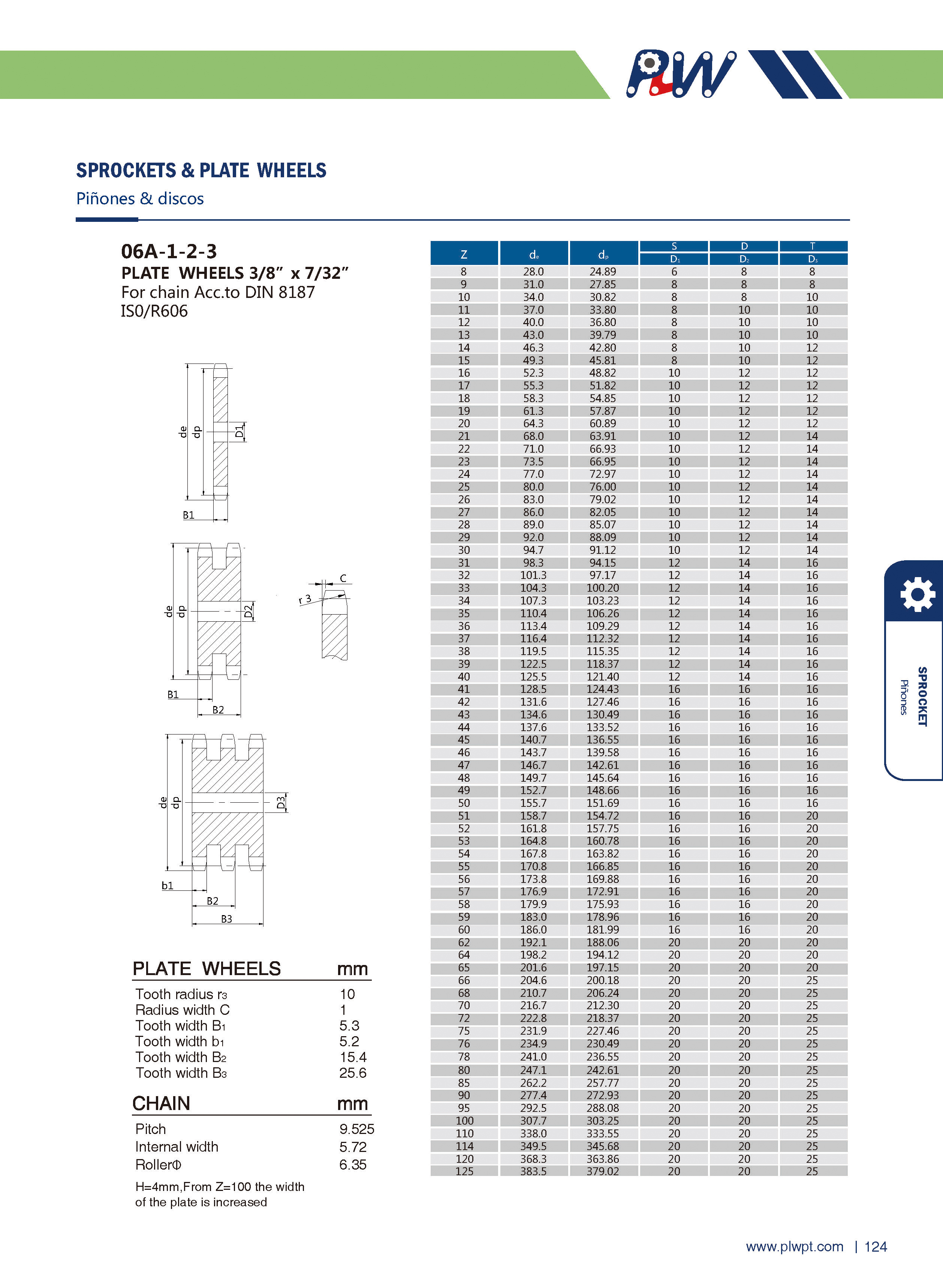 组合 1_页面_152 组合 1_页面_152