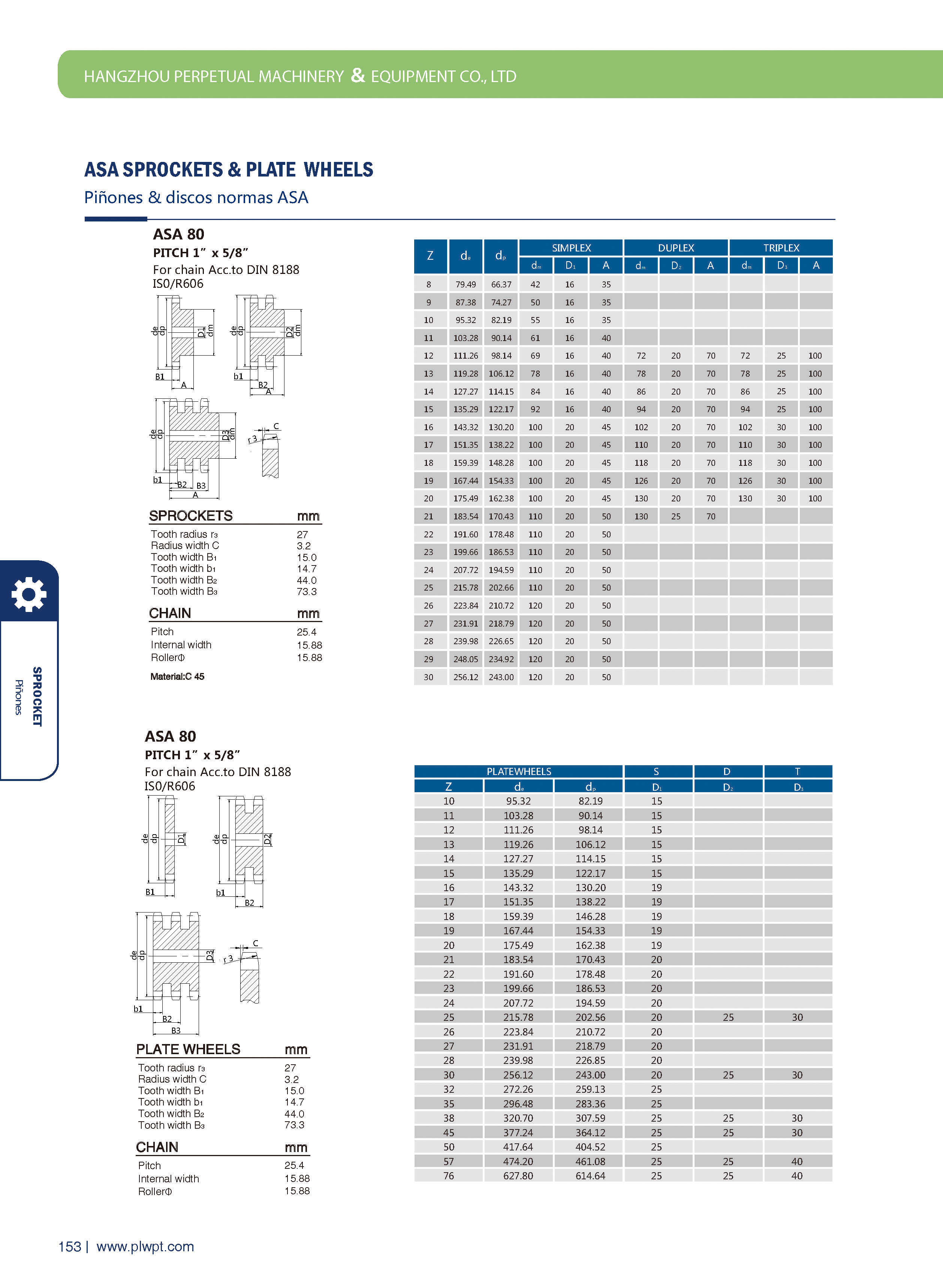 Pi&ntilde;&oacute;n industrial con orificio acabado y corte de precisi&oacute;n