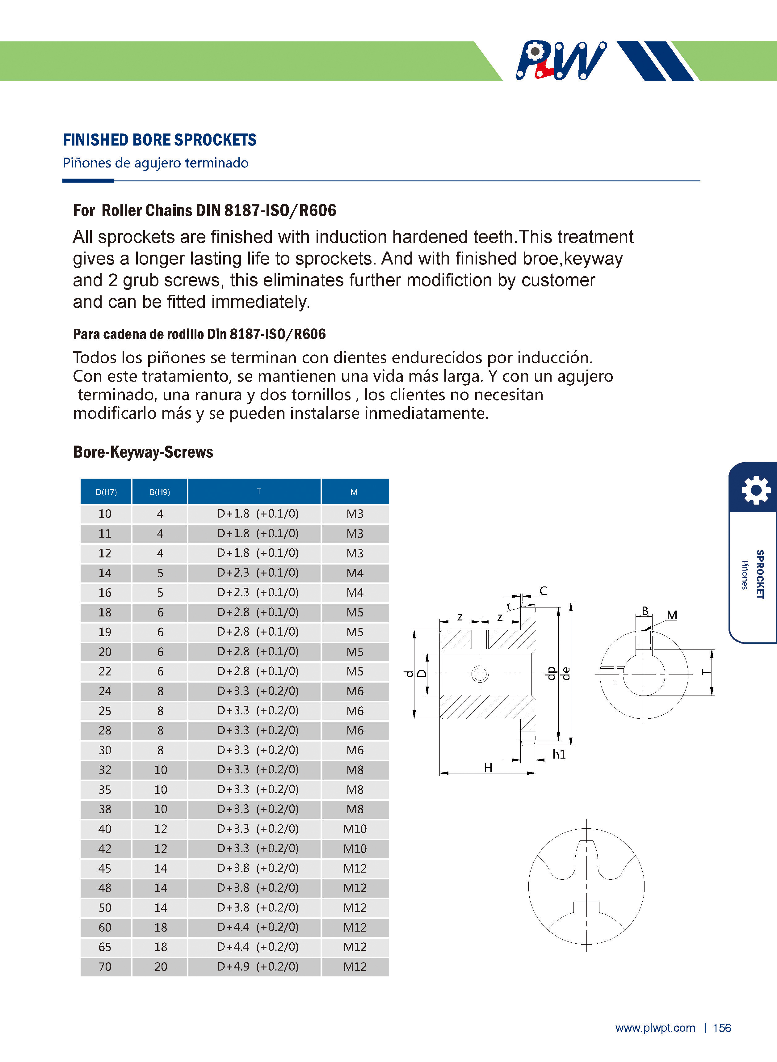 Pi&ntilde;&oacute;n industrial con orificio acabado y corte de precisi&oacute;n 